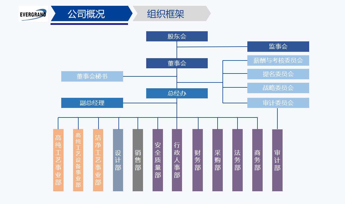 微信图片_20220304092201.png